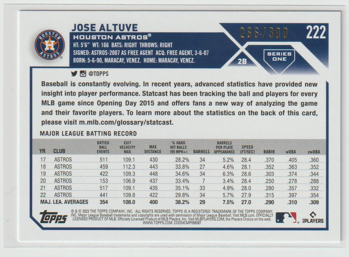 Jose Altuve 2023 Topps ADVANCE STATS PARALLEL /300! ASTROS